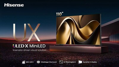 Hisense представила 110-дюймовый телевизор Hisense ULED X Mini LED
