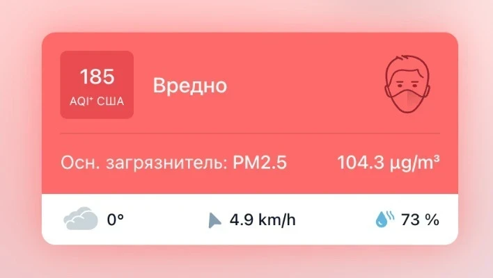 Закрывайте окна и включайте очистители. Качество воздуха в Бишкеке опасно для здоровья