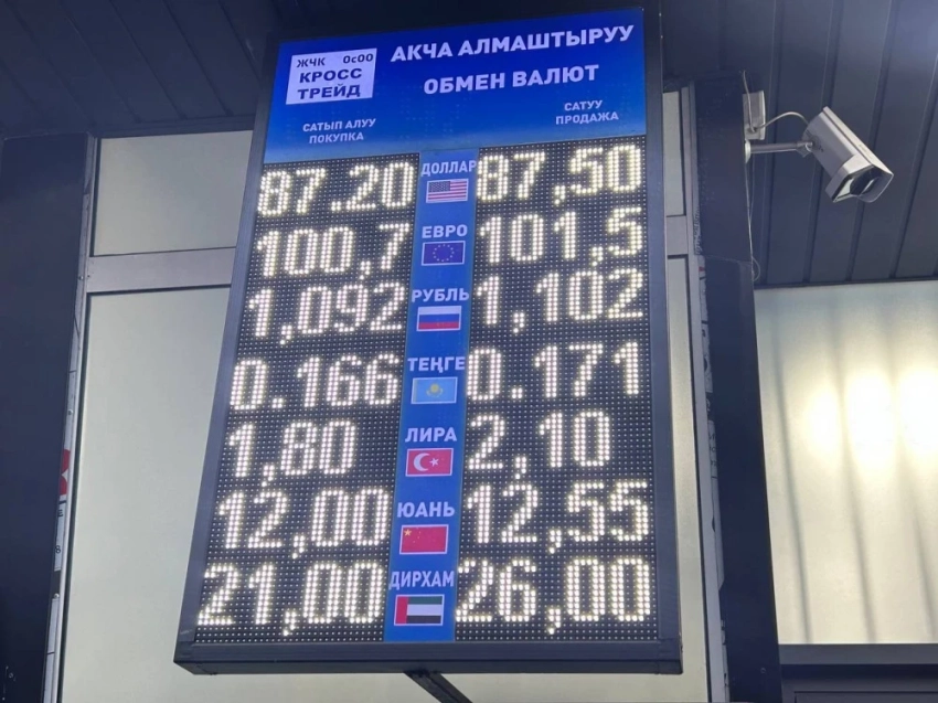 Курс валют на Моссовете 24 ноября: рубль подорожал