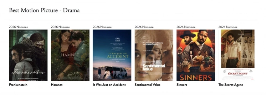 Объявлены номинанты премии "Золотой глобус - 2026" (списки и фото)