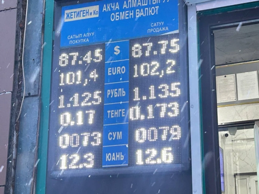 Курс валют на Моссовете 10 декабря: рубль дешевеет