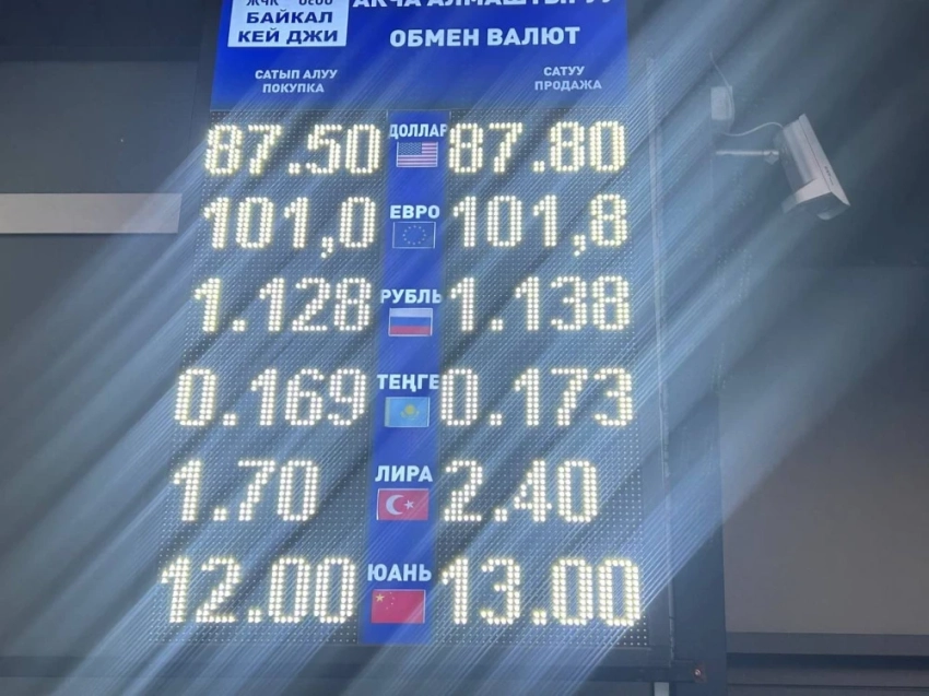 Курс валют на Моссовете 11 декабря: доллар подорожал