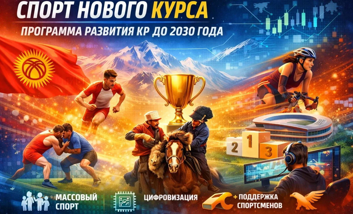 Подготовка чемпионов и здоровье нации: программа развития спорта до 2030 года
