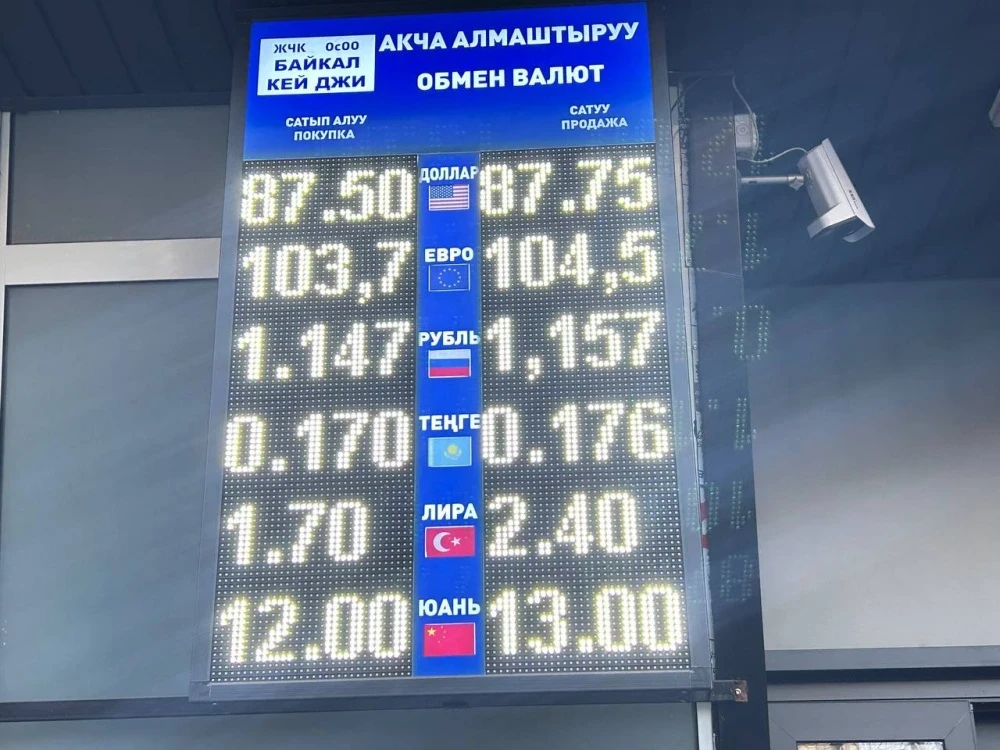 Курс валют на Моссовете 2 февраля