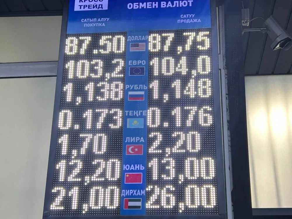 Курс валют на Моссовете 4 февраля: рубль продолжает дешеветь