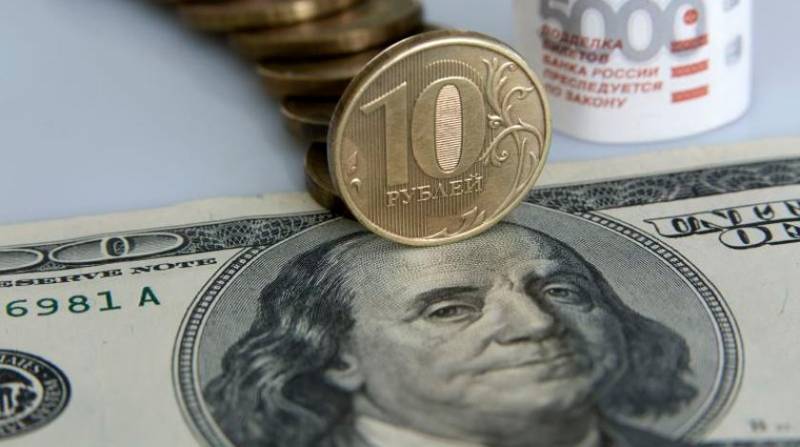 Что определяет будущую стоимость российской валюты: анализ и прогнозы